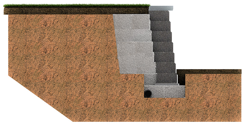 Retaining wall cross section