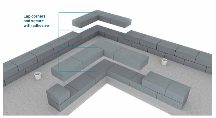 INSTALLING-THE-SECOND-ROW-AND-CORNERS-2