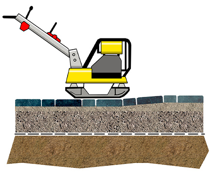 Paver compaction